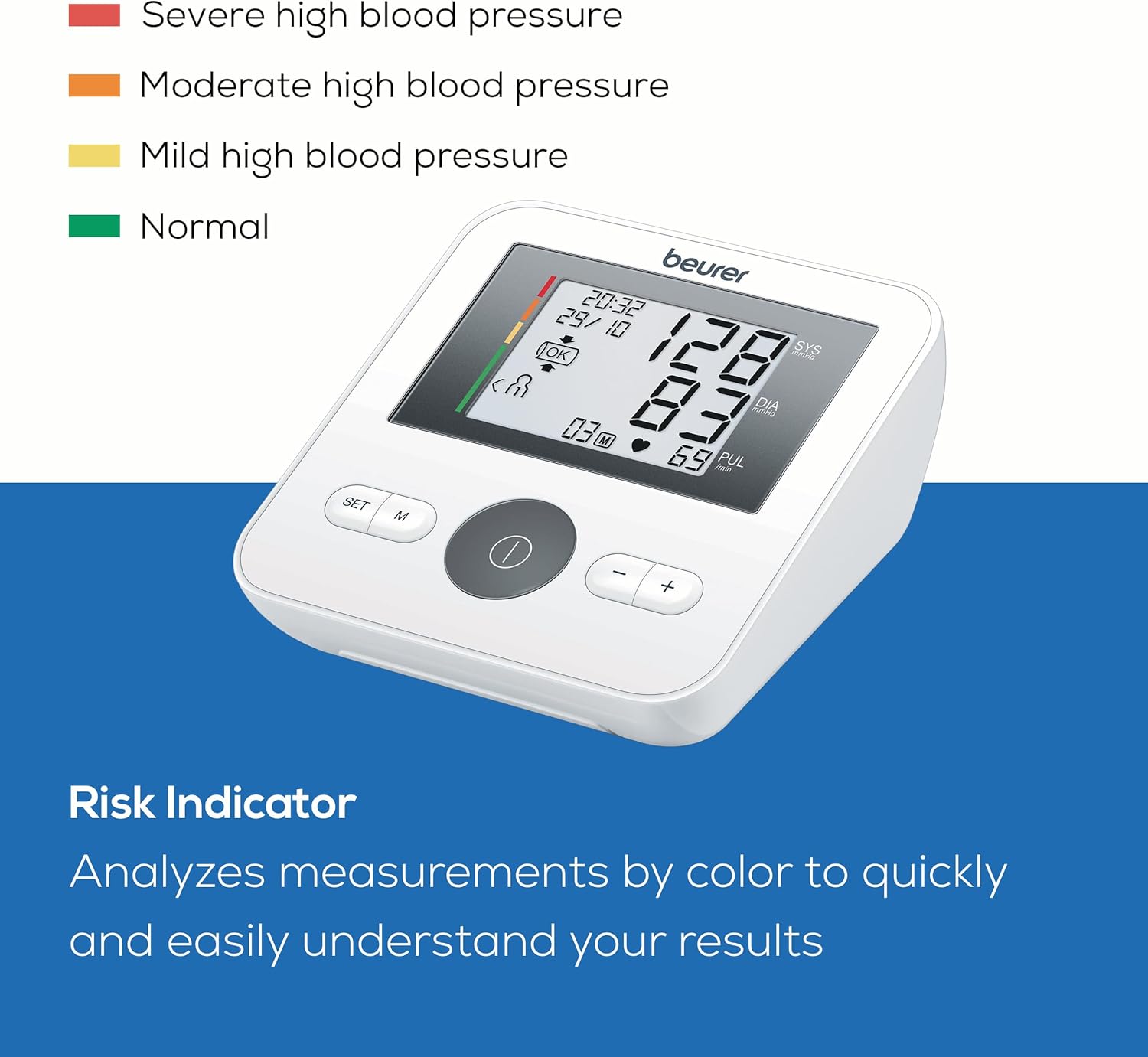 Beurer BM27 Upper Arm Blood Pressure Monitor