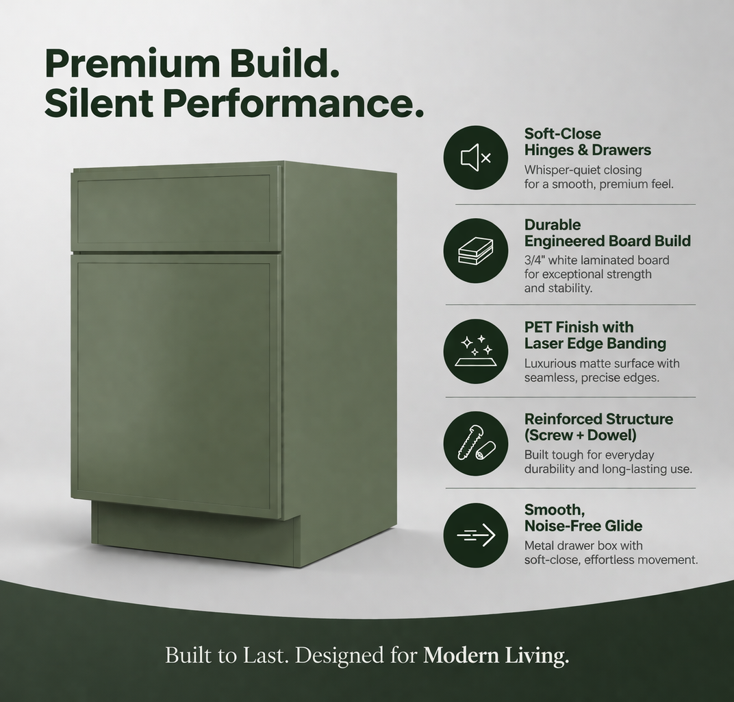 Highland Cabinetry Inc Nano Green Cabinets