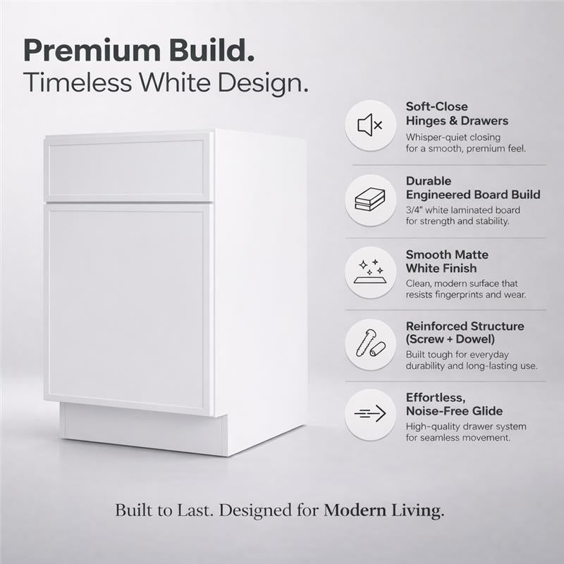 Highland Cabinetry Inc Nano White Cabinets