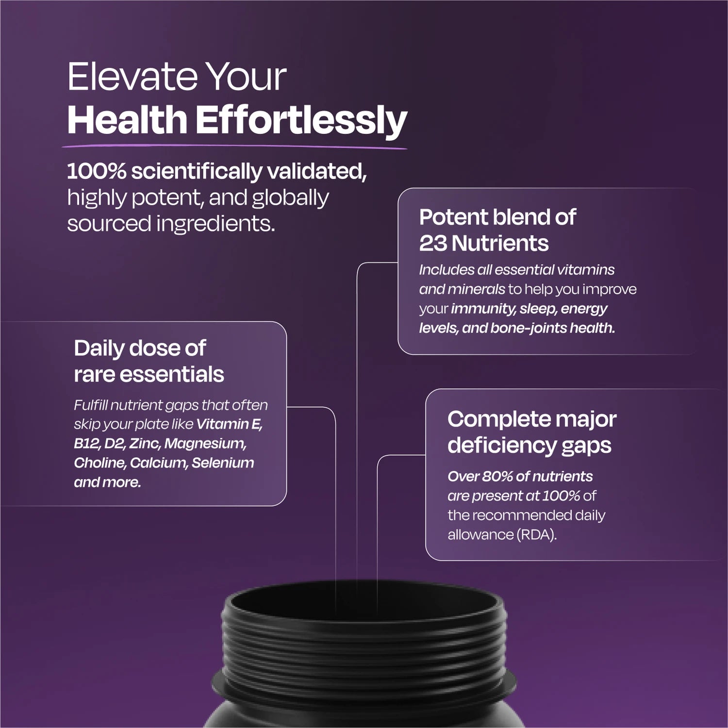 Nutrabay Pro Active Multivitamin for Women - 60 Tabs
