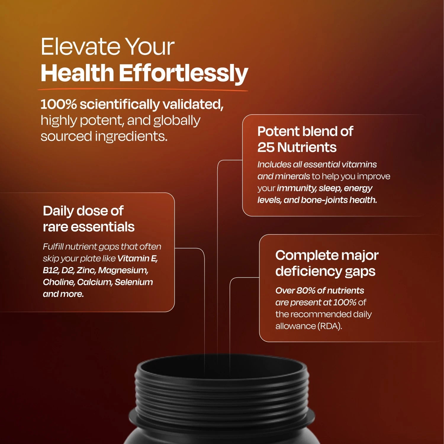 Nutrabay Pro Active Multivitamin for Men - 60 Tabs