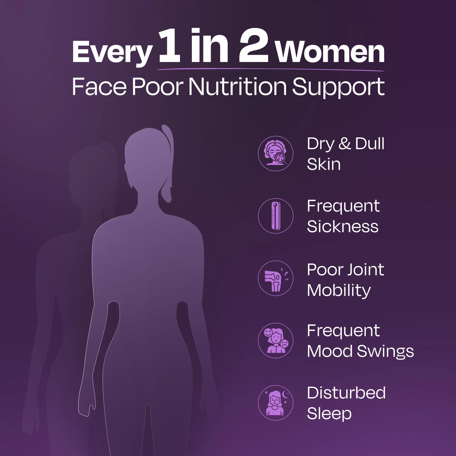 Nutrabay Pro Active Multivitamin for Women - 60 Tabs
